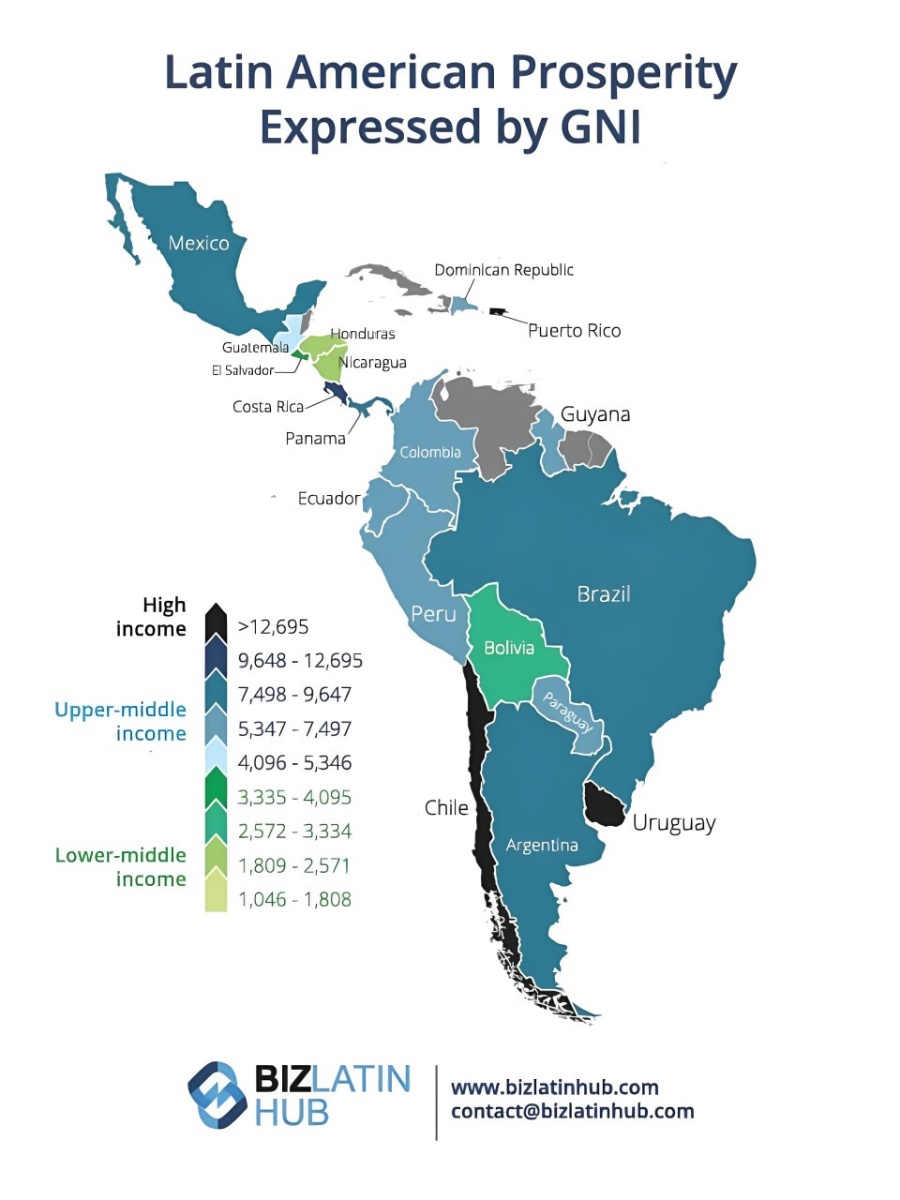 Image: A map showing Latin American countries' wealth by GNI, useful for those looking to open a company in Latin America.