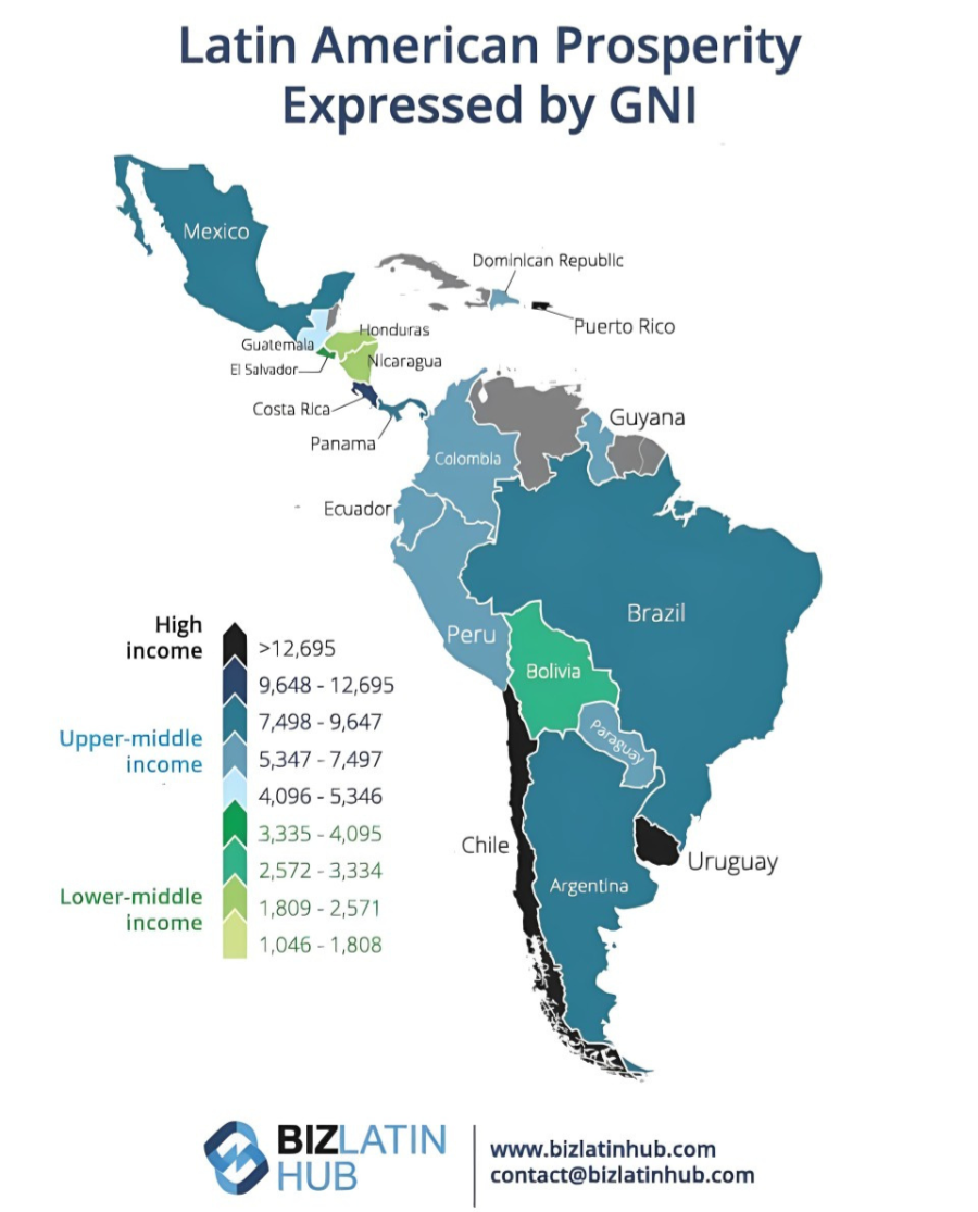 Image: A map showing Latin American countries' wealth by GNI, useful for those looking to open a company in Latin America.