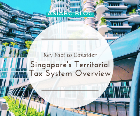 Futuristic Singapore skyline highlighting progressive tax solutions & business growth with AsiaBC's expert support.