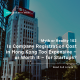 Photo of Hong Kong startup scene with trams by Bank of China tower for company incorporation, presented by Asia Business Centre | AsiaBC
